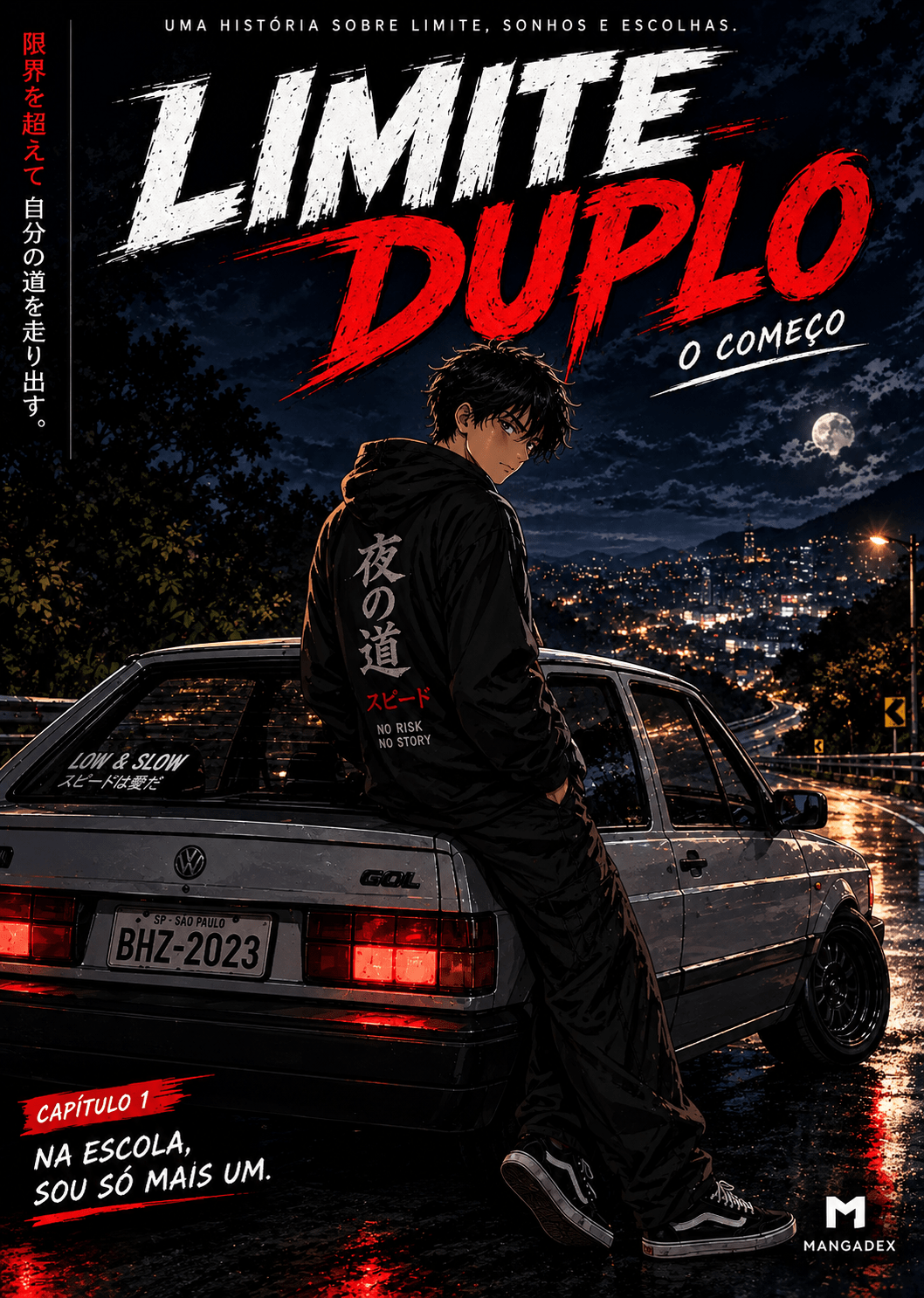 LIMITE DUPLO
